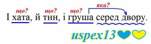 І хата, й тин, і груша серед двору Члени речення підкреслити