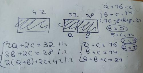 Здравствуйте решить задачу. Прямоугольник с периметром 42 разрезан на два прямоугольника с периметра