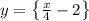 y = \left\{ {\frac{x}{4} - 2} \right\}