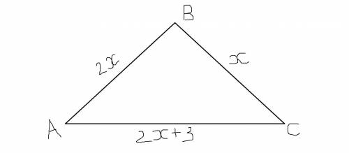 в треугольнике ABC сторона АВ в 2 раза больше стороны ВС и на 3 см меньше стороны АС. Найдите длину