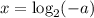 x = {\log _2}( - a)