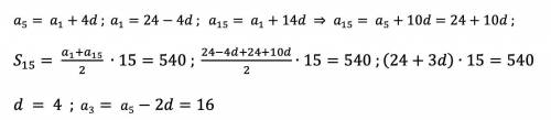 16. Сумма первых пятнадцати членов арифметической прогрессии равна 540. Найдите третий член данной п