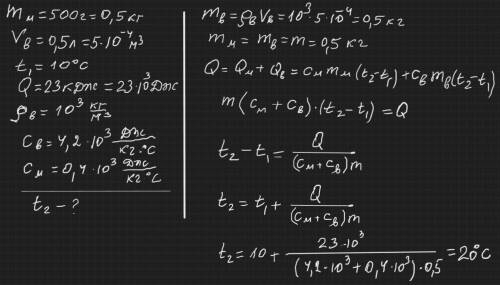 Мідний чайник масою 500 г містить 0,5 л води при температурі 10 С. Чайнику було надано кількість те