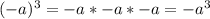 (-a)^{3} =-a*-a*-a=-a^{3}