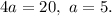 4a = 20,\ a = 5.