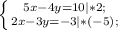 \left \{ {5x - 4y = 10} | * 2; \atop {2x - 3y = -3} | *(-5);} \right.