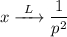 x \xrightarrow{ \ L \ } \dfrac{1}{p^{2}}