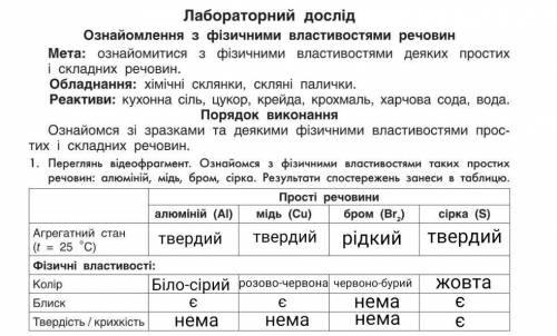 задание номер 1 и если хотите заработать ещё балов то задание номер 2 будет в профиле.Кто дам *лучши