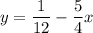 y=\dfrac{1}{12}-\dfrac{5}{4}x