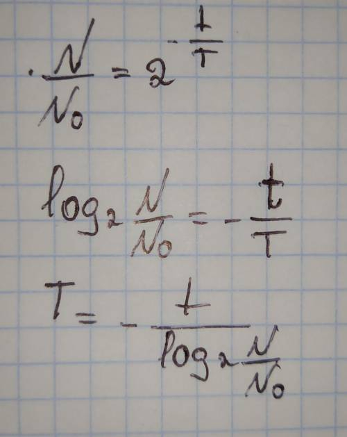 Укажіть період піврозпаду радіоактивного елемента (у добах), якщо кількість його атомів зменшилась у