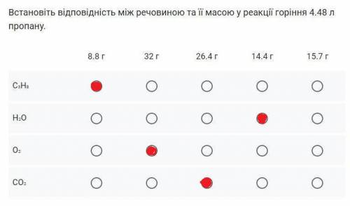 І там ще 15.7 іть будьласка