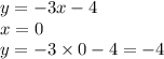 y = - 3x - 4 \\ x = 0 \\ y = - 3 \times 0 - 4 = - 4