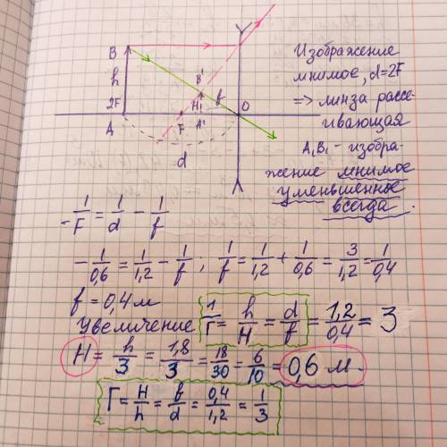 За до лінзи, фокусна відстань якої дорівнює 60 см, отримали уявне пряме зображення предмета. Висота