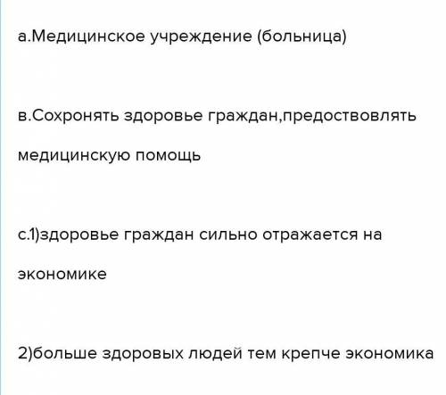 6. Используя рисунок, охарактеризуйте элемент экономической производо инфраструктуры.