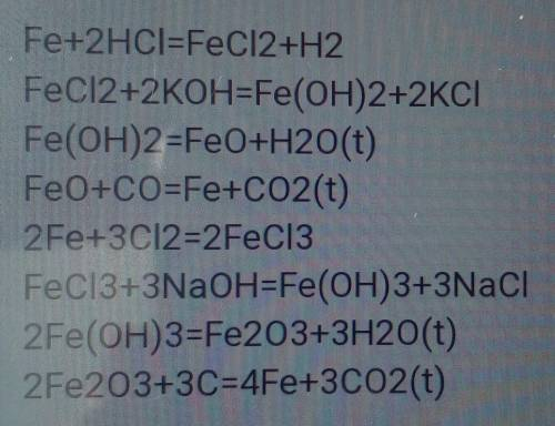 Fe → Fe (le → Fe (OH), → Fe O 2