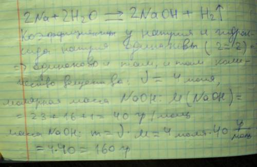 Натрій кількістю речовини 4 моль розчинили у воді. Визначити ﻿ масу утвореного натрій гідроксиду ﻿