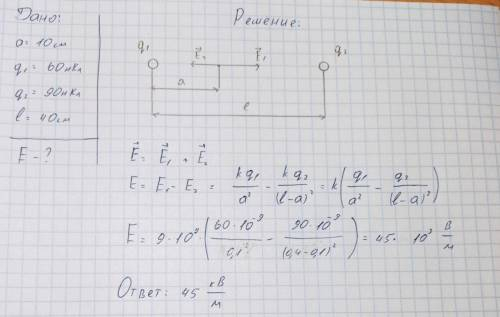 Знайдіть напруженість електричного поля двох точкових зарядів у точці, що знаходиться на прямій між
