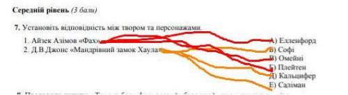 Установіть відповідність між твором та персонажами. 1. Айзек Азімов «Фах» 2. Д.В. Джонс «Мандрівний