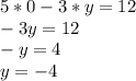 5*0-3*y=12\\-3y=12\\-y=4\\y=-4