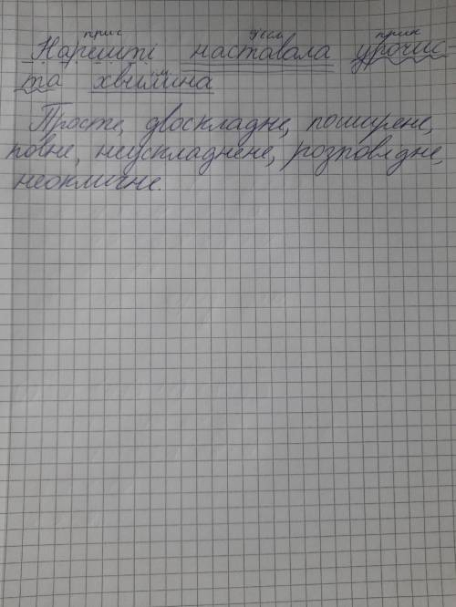 В реченні підкресли його члени, надпиши частини мови. Речення:Нарешті наставала урочиста хвилина.