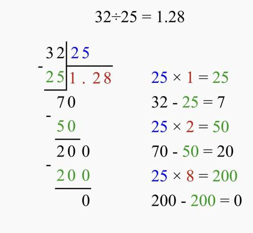 покажите в столбик сколько будет 32 разделить на 25