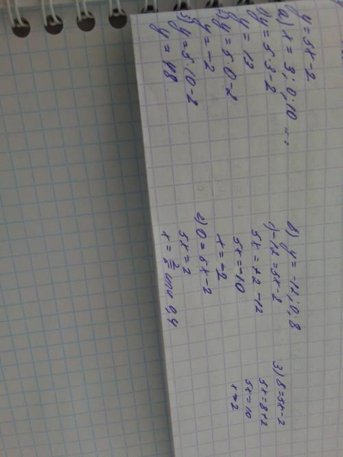 1.Функция задана формулой y=5x-2. Найдите: а) значение функции при x, равном - 3;0;10;б)значение арг