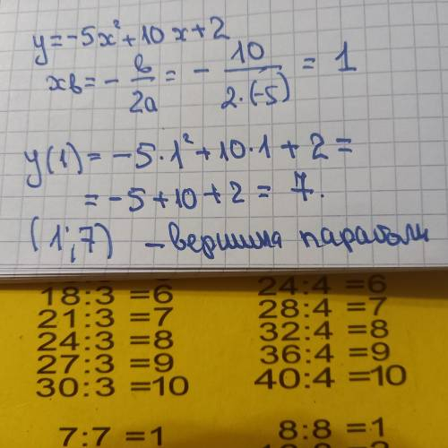 )) Вкажіть координати вершини параболи, заданої формулою y=-5x²+10x + 2.Виберіть одну відповідь: 1)(