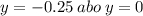 y = - 0.25 \: abo \: y = 0