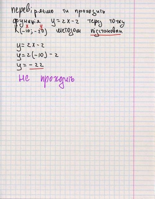 Побудуйте графік функції у=2х-2. Визначте, чи проходить графік функції через точку К(-10; -20). Будь