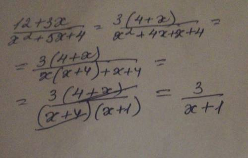 Скоротити дріб: 12+3x/x^2+5x+4