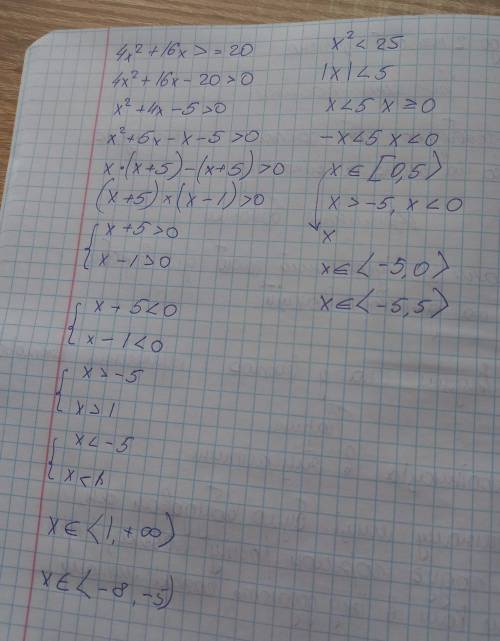 1. Розв'яжіть нерiвнiсть: 4x² +16x>=20; x²<25;x²-6x+9=<0