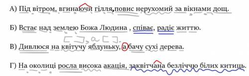 9. Відокремлене означення вжито в реченні: А) Під вітром, вгинаючи гілля повис нерухомий за вікнами