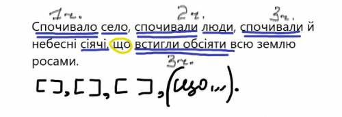 Спочивало село, спочивали люди, спочивали й небесні сіячі, що встигли обсіяти всю землю росами. Вкаж