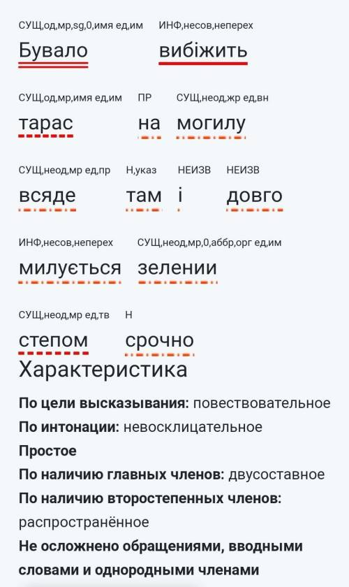 Синтаксичний розбір речення бувало вибіжить тарас на могилу всяде там і довго милується зелении степ