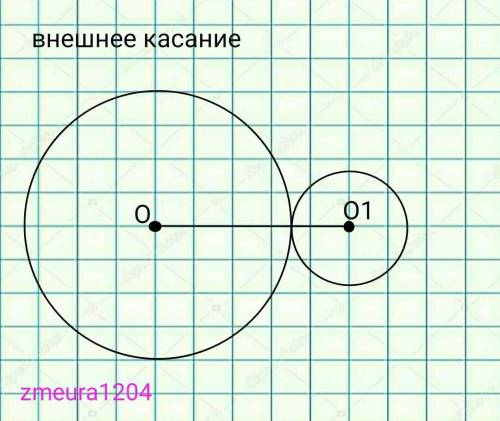 Кола з радіусами 4см і 6см мають зовнішній дотик.Знайдіть відстань між центрами цих кіл