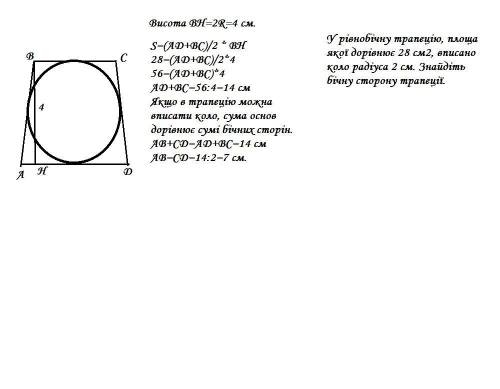 ( )У рівнобічну трапецію, площа якої дорівнює 28 см2, вписано коло радіуса 2 см. Знайдіть бічну стор