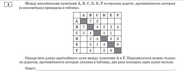 Нужно очень срочно, пожалуйста, буду очень вам сильно благодарен!