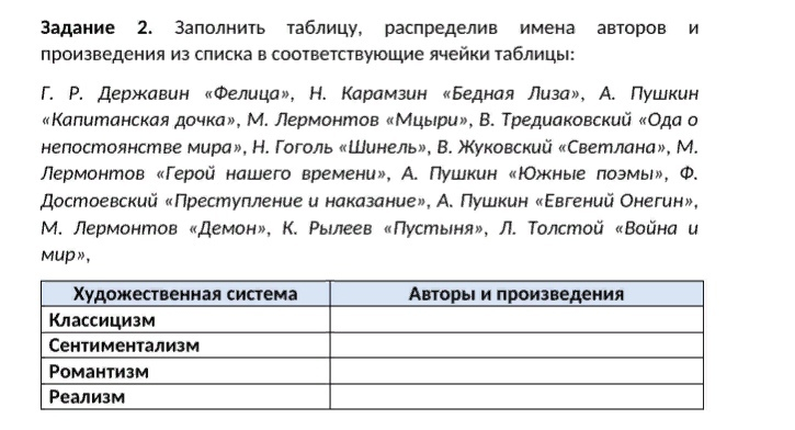 Задание 2. Заполнить таблицу, распределив имена авторов и произведения из списка в соответствующие я