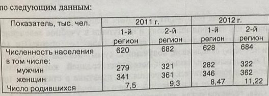 Определить опорные реакции балки с заданной нагрузкой.