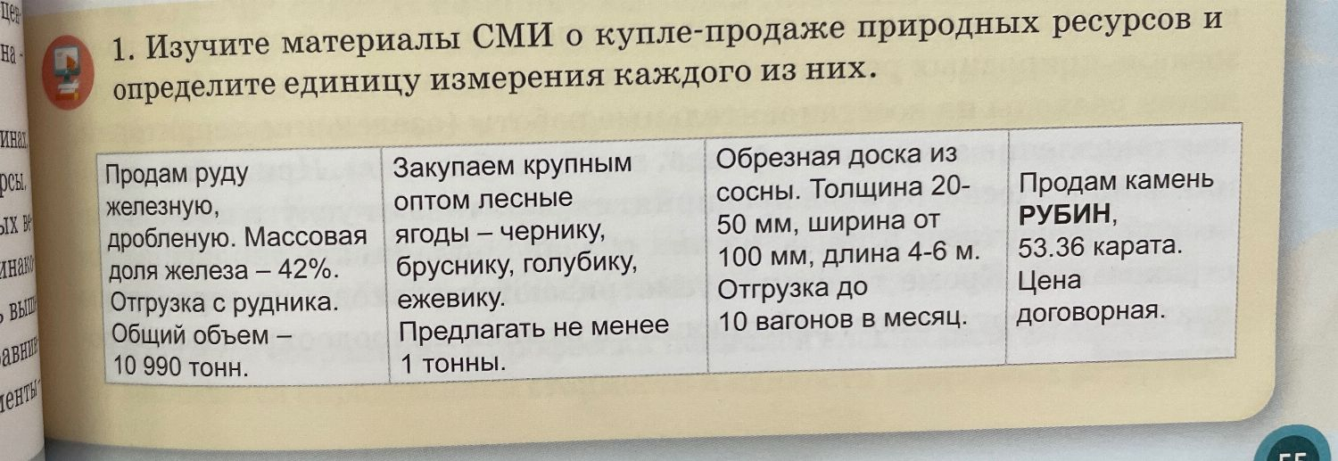 Це Контрольна робота допоможіть будь ласка